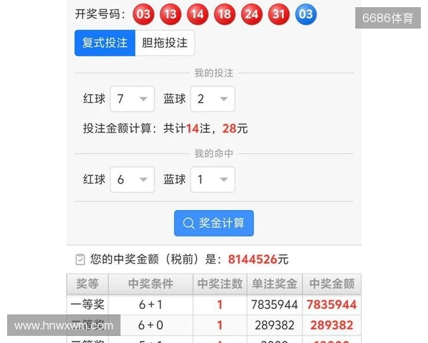 山西彩民15+1大复式揽获813万大奖！双色球25131期头奖详情公布