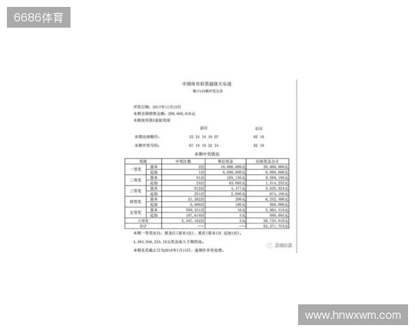 大乐透11月15日 大乐透11月15日