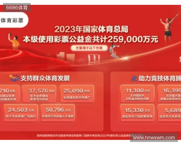 全民全运,体彩同行!体彩助威团见证体彩公益的力量 全民全运,体彩同行!体彩助威团见证体彩公益的力量