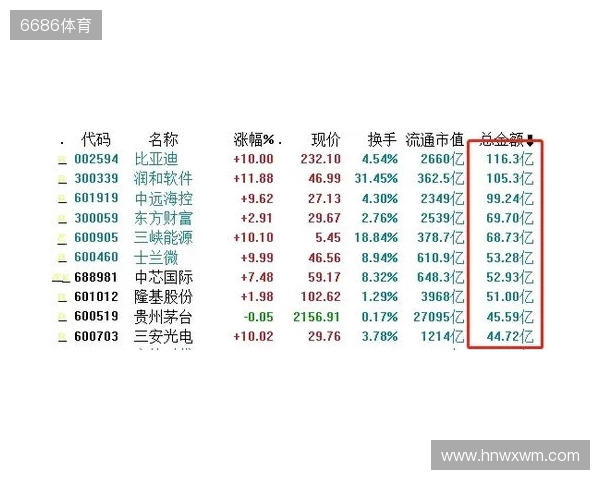 复式大票携手多张单式票齐登场,谁能突出重围?134期双色球晒票 复式大票携手多张单式票齐登场,谁能突出重围?134期双色球晒票