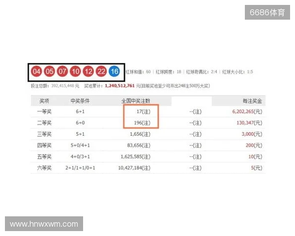 双色球第25135期开奖二等奖大爆开启