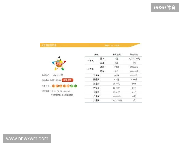 [叫我吴总]大乐透第25134期实战探究前区三胆，最新心得