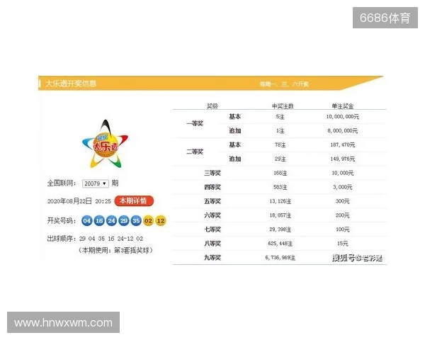 大乐透第25133期开奖情况：后区双单数中包含一个掉号，一等奖9注