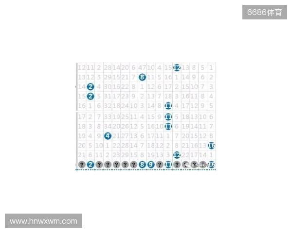 2025137期双色球蓝球数字分解
