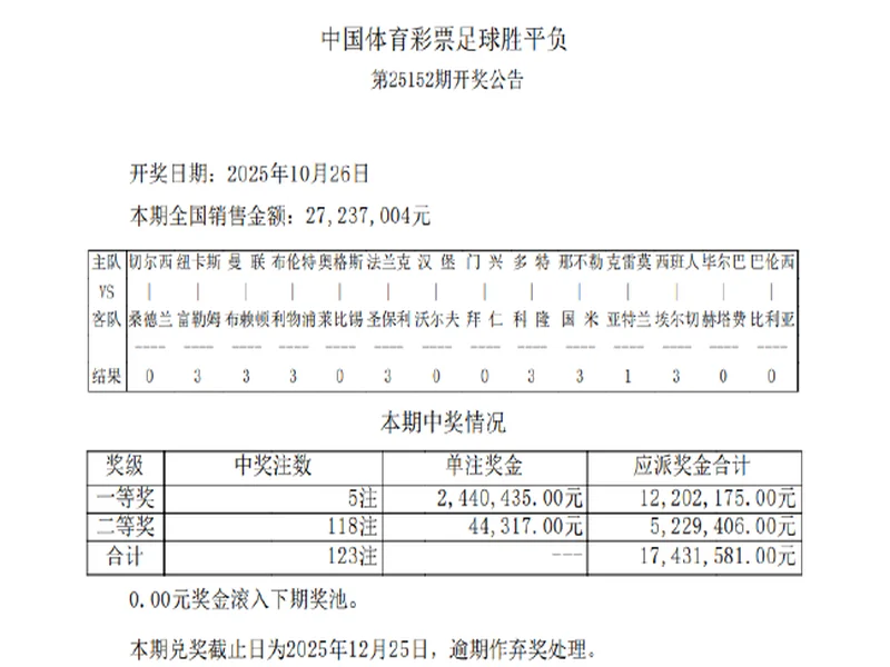 大乐透129期趋势分析：历史同期奇偶博弈，小号回补在即